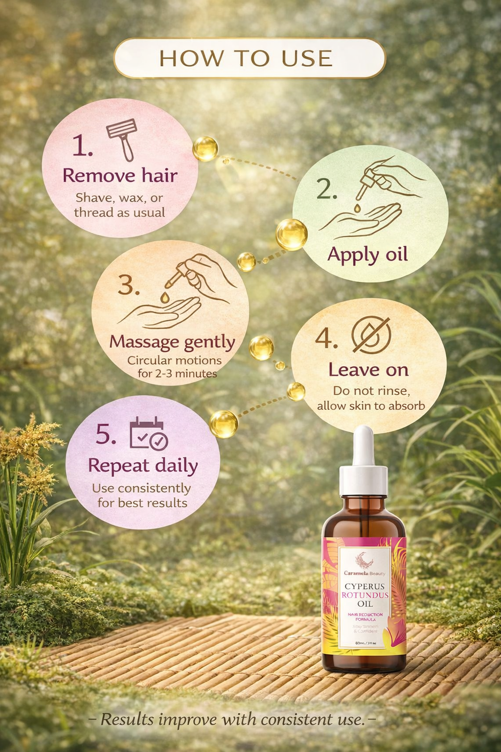 Saffron Grove's Cyperus Rotundus Oil for Natural Hair Reduction